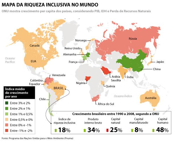 mapa da riqueza inclusiva no mundo