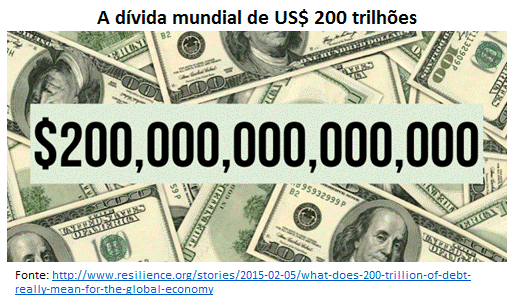 dívida mundial