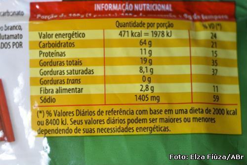 rótulo do valor nutricional