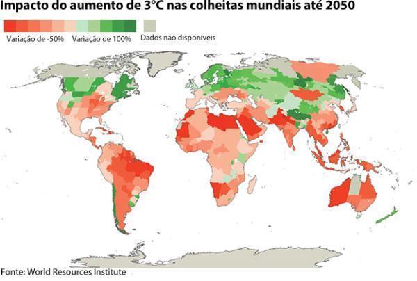 impactos do aquecimento na agricultura