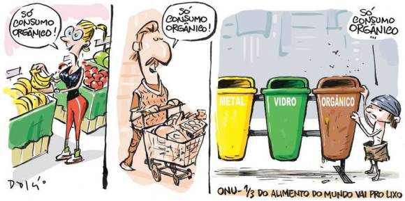 consumo