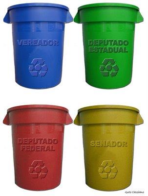 Reciclagem/Recall de políticos