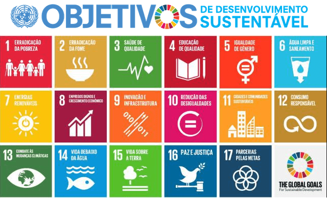 Objetivos de Desenvolvimento Sustentável (ODS), ODS, Objetivos de Desenvolvimento Sustentável, o que são ODS, o que são Objetivos de Desenvolvimento Sustentável, (ODS)