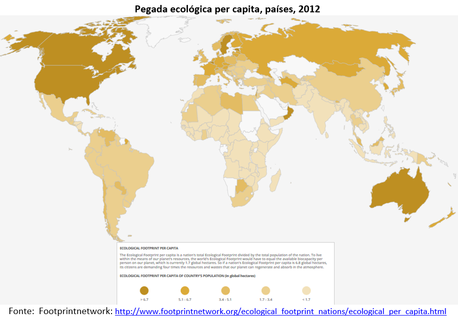 pegada ecológica per capita, países, 2012