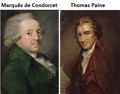 Condorcet e Thomas Paine