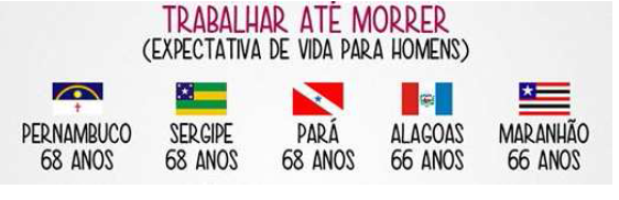 trabalhar até morrer