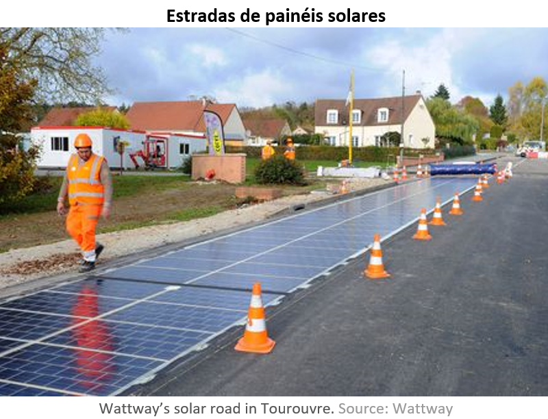 estradas de painéis solares