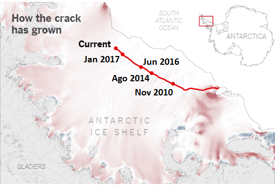 Plataforma Larsen C