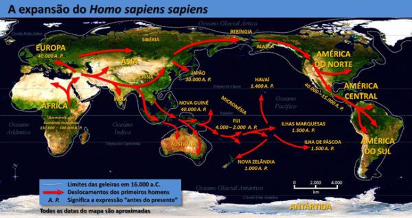 a expansao do Homo sapiens sapiens