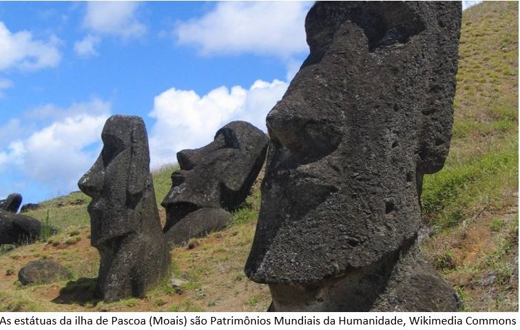 as estátuas da ilha da Páscoa