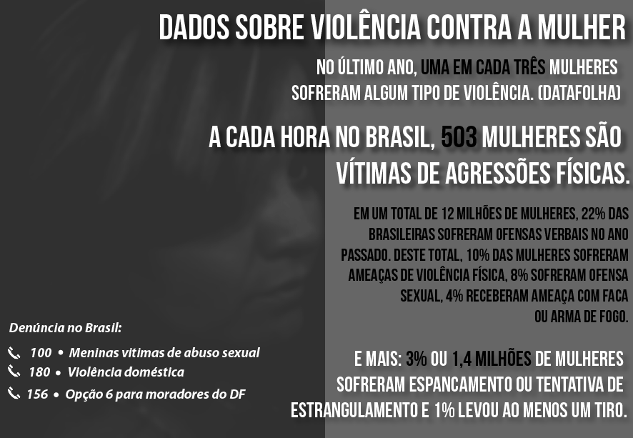 Número de mulheres vítimas de abuso sexual e violência doméstica crescem no Brasil,Número de mulheres vítimas de abuso sexual,abuso sexual e violência doméstica,violência doméstica no Brasil,abuso sexual no Brasil