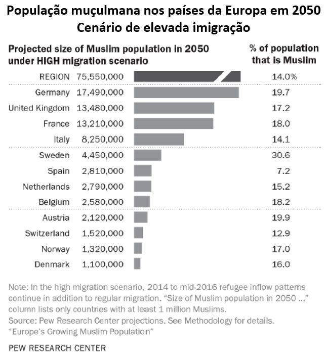 Nota do Ministério da Defesa sobre a matéria da Folha - Forças