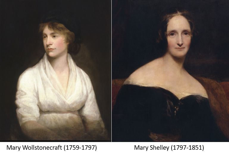 Mary Wollstonecraft e Mary Shelley