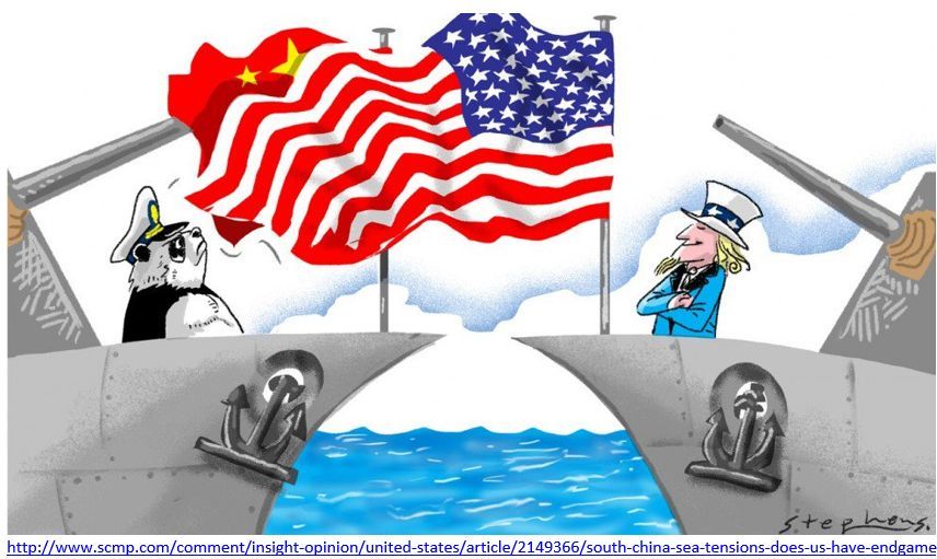 China vs EUA