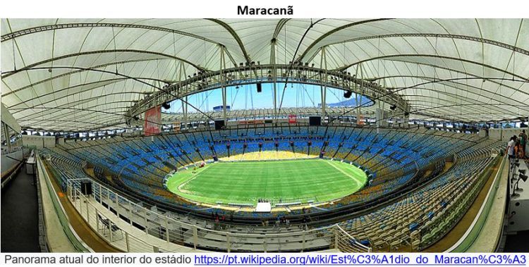 Os Jogos da Copa do Mundo de 2014 no Maracanã - Diário do Rio de Janeiro