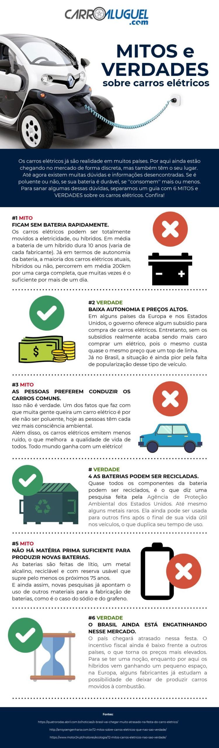 Mitos sobre os carros elétricos,carros elétricos,Mitos e verdades sobre os carros elétricos