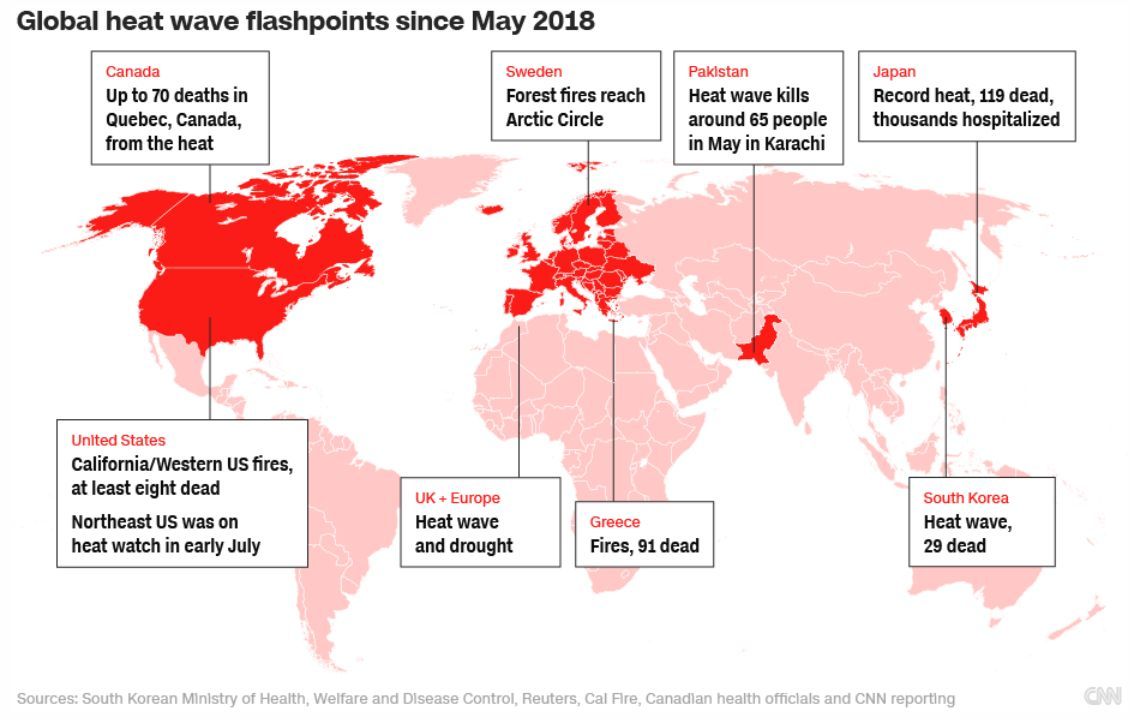 global heat wave flashpoints since may 2018