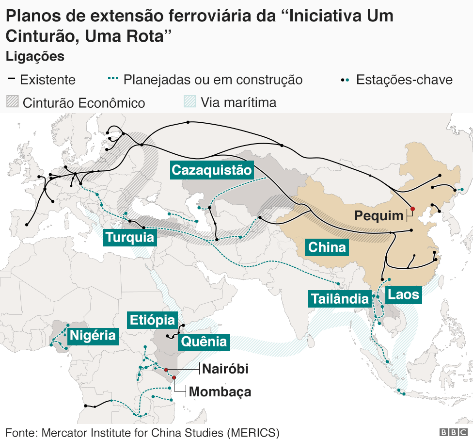  iniciativa “Um Cinturão, Uma Rota" (OBOR, na sigla em inglês)