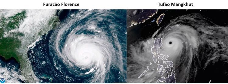 Furacão Florence e Tufão Mangkhut