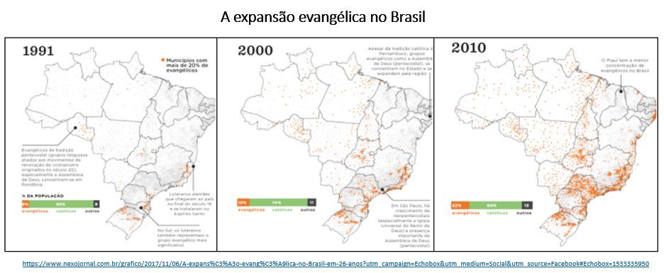 Transição religiosa: evangélicos serão maioria nos próximos dez anos