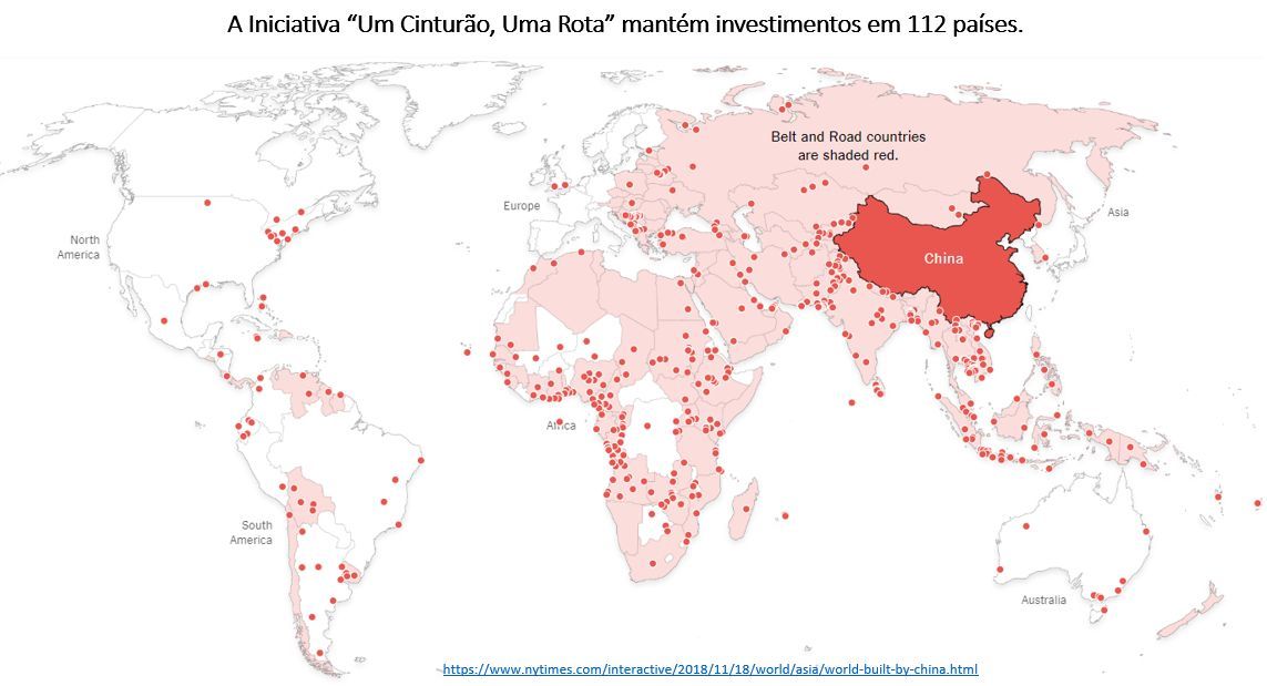 Um Cinturão, Uma Rota - nova rota da seda