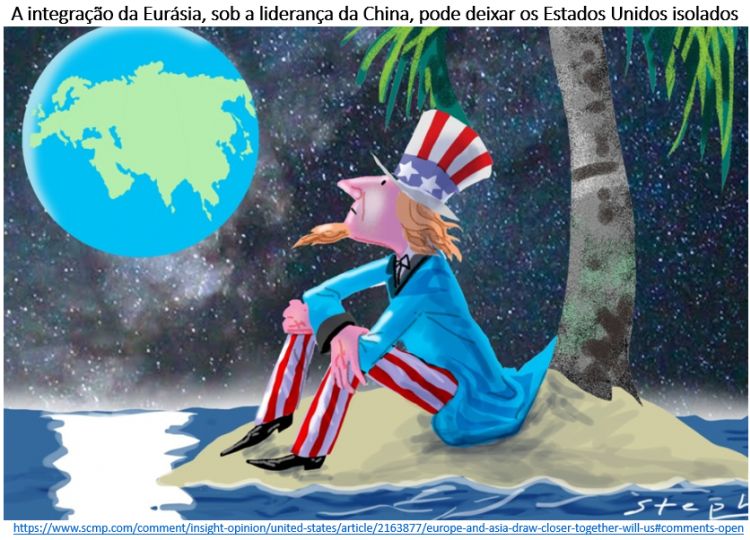 isolamento dos Estados Unidos