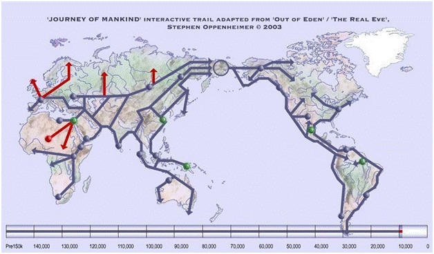 mapa das migrações humanas