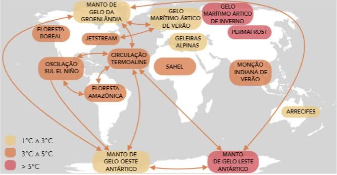 Há uma possibilidade de termos desencadeado “efeitos cascatas” que nos levariam a um clima menos habitável da “Terra Estufa”