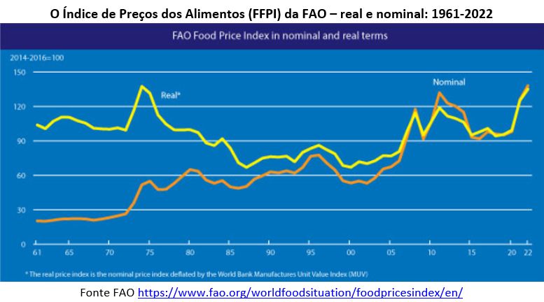 Cenário da produção mundial de leite de janeiro a julho de 2022