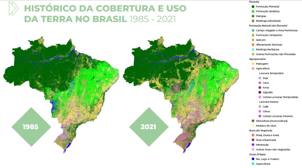 histórico da cobertura e uso da terra no brasil 1985 2021