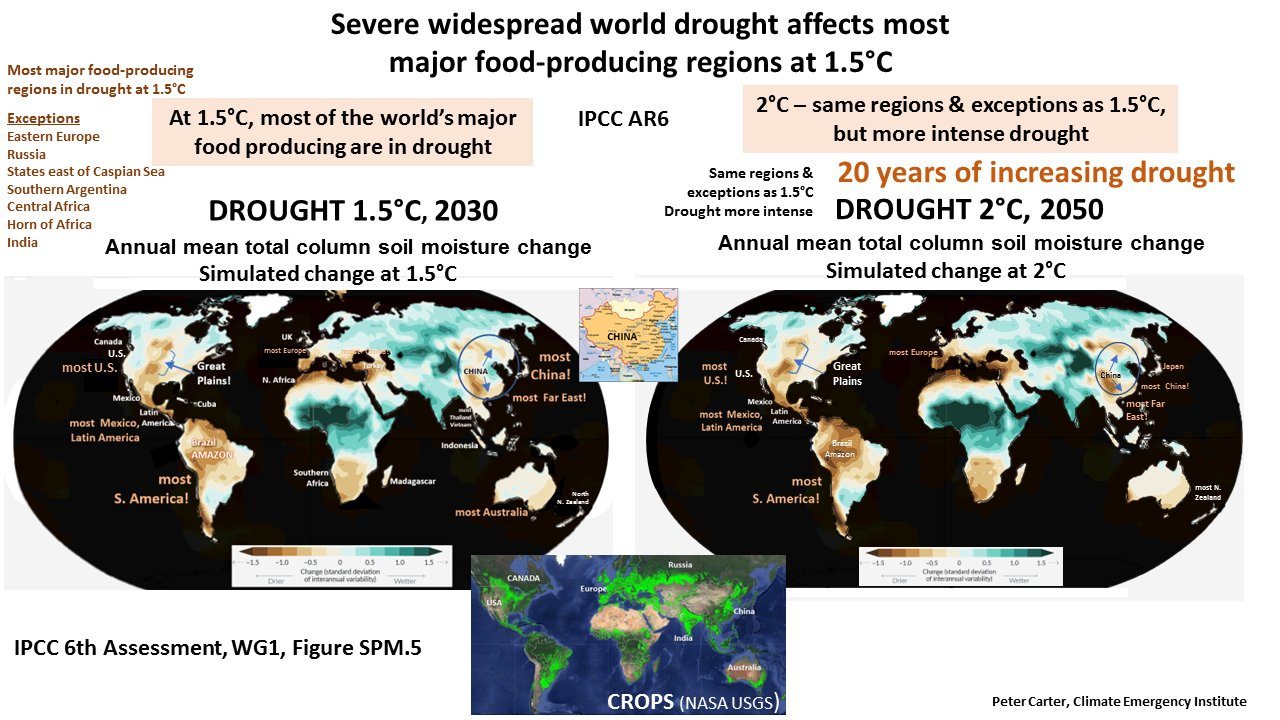 aquecimento global aumenta as secas