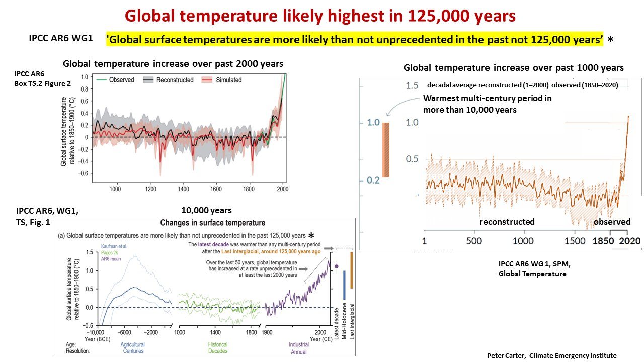 aquecimento global