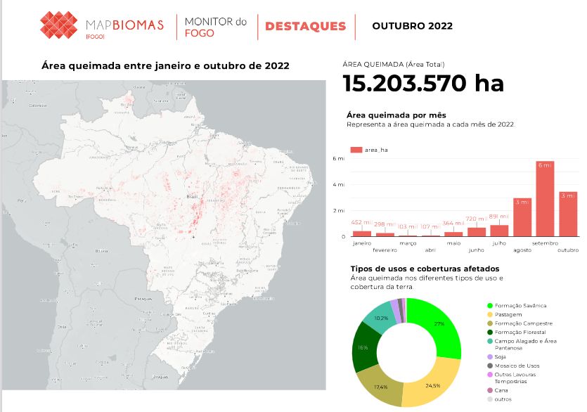 área queimada 2022