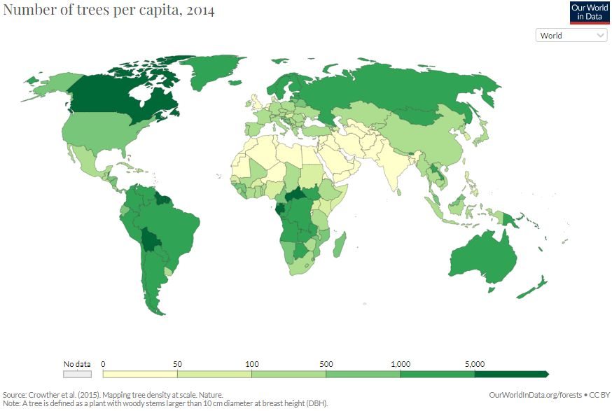 número de árvores per capita no mundo