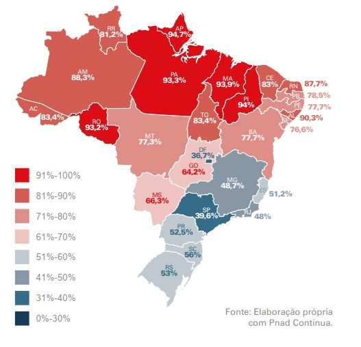 percentual de crianças e adolescentes com alguma privação em 2019