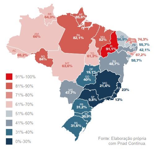 privação de acesso a banheiro e rede de esgoto em 2020 % por uf