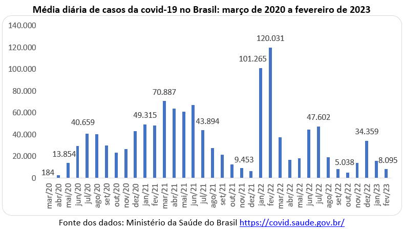 Covid-19: Reino Unido regista mais 759 mortos e ultrapassa os 18 mil