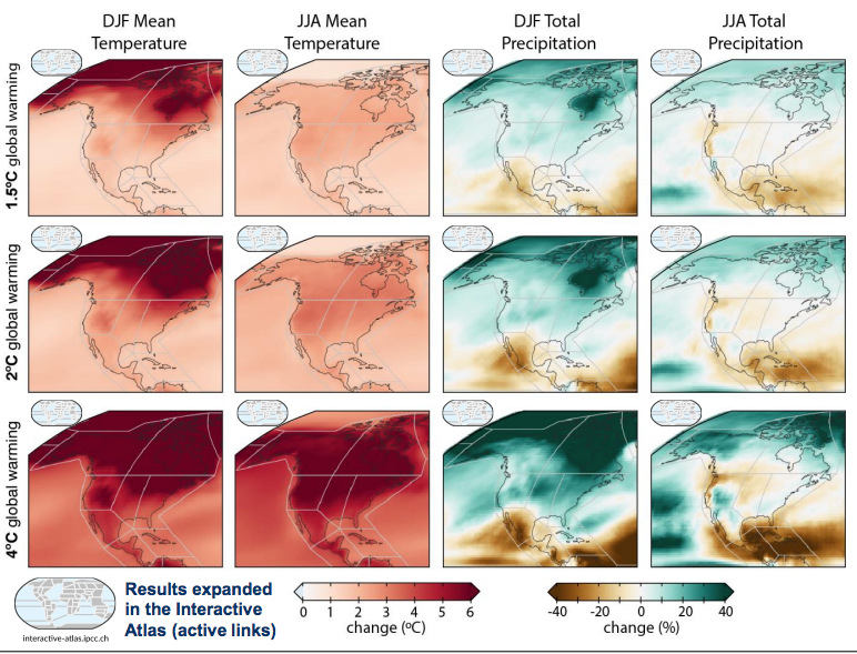 ipcc cenários de temperatura e precipitação