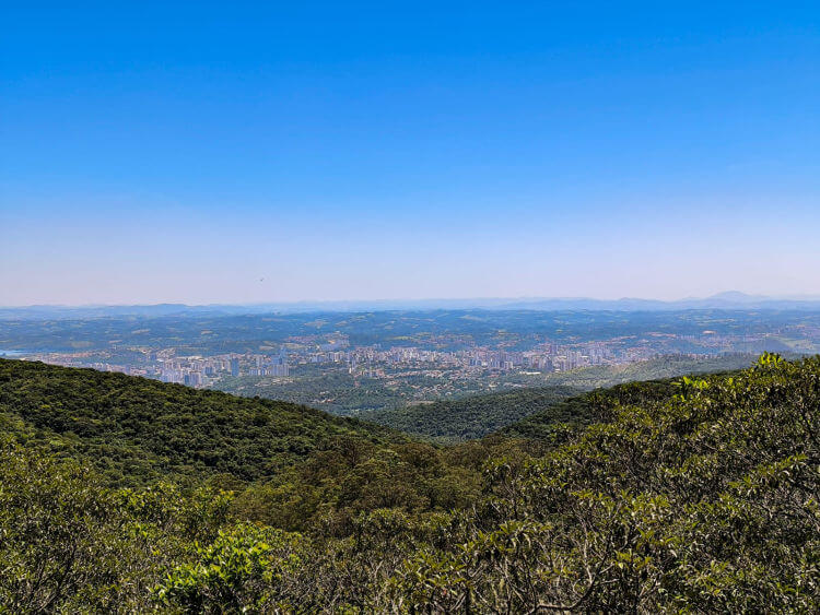 Vulnerabilidades das unidades de conservação – Serra do Japi – Jundiaí – SP